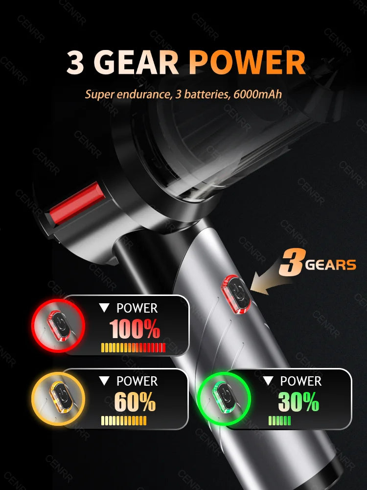 Optimized Title (shorter & high-converting):
“CENRR 998000PA Handheld Cordless Car & Home Vacuum Cleaner – Powerful 2-in-1 Blower”