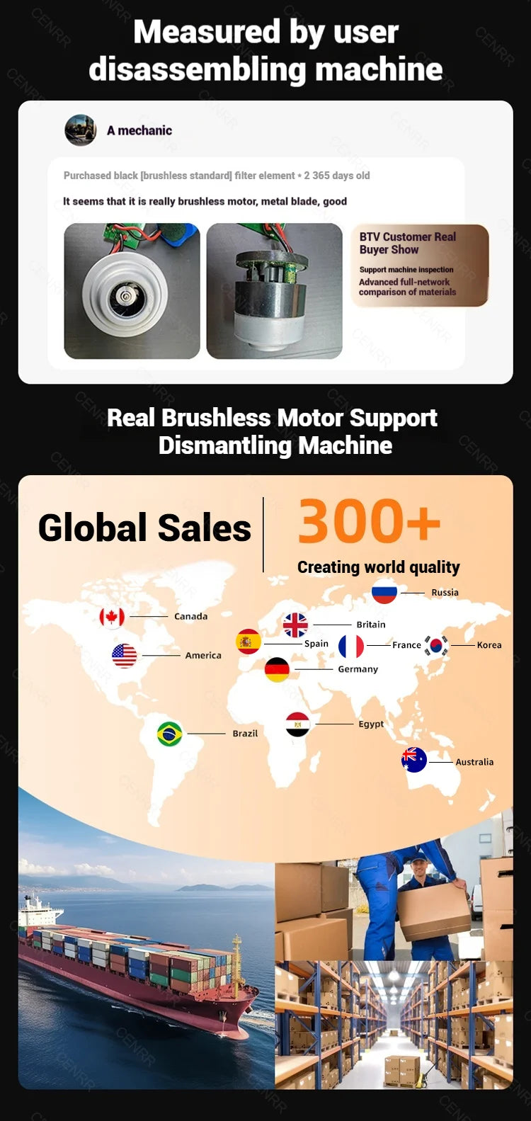 Optimized Title (shorter & high-converting):
“CENRR 998000PA Handheld Cordless Car & Home Vacuum Cleaner – Powerful 2-in-1 Blower”