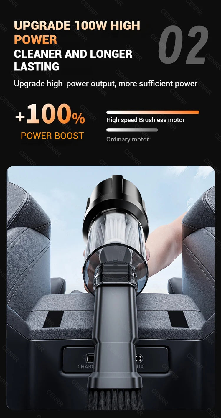 Optimized Title (shorter & high-converting):
“CENRR 998000PA Handheld Cordless Car & Home Vacuum Cleaner – Powerful 2-in-1 Blower”