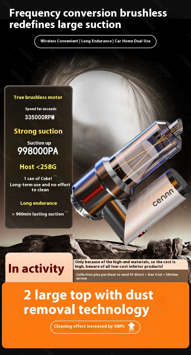 Optimized Title (shorter & high-converting):
“CENRR 998000PA Handheld Cordless Car & Home Vacuum Cleaner – Powerful 2-in-1 Blower”