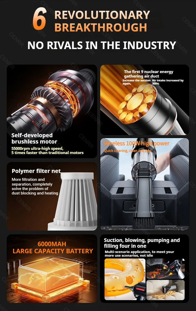 Optimized Title (shorter & high-converting):
“CENRR 998000PA Handheld Cordless Car & Home Vacuum Cleaner – Powerful 2-in-1 Blower”