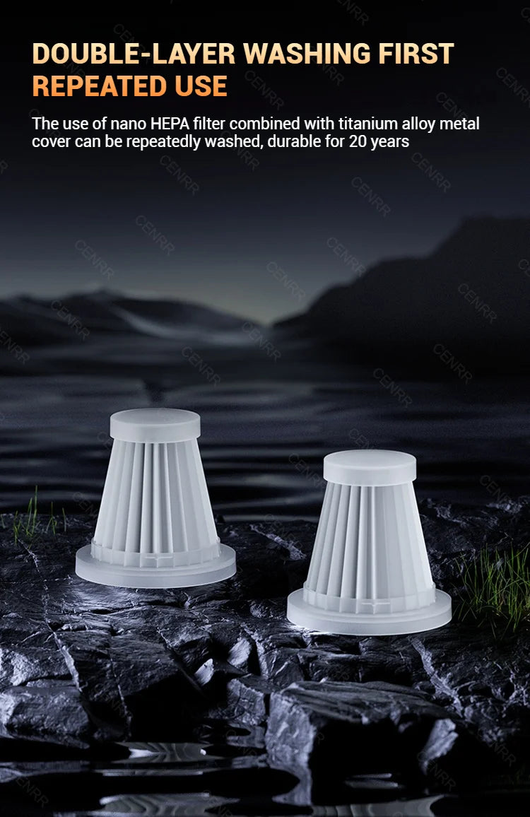 Optimized Title (shorter & high-converting):
“CENRR 998000PA Handheld Cordless Car & Home Vacuum Cleaner – Powerful 2-in-1 Blower”